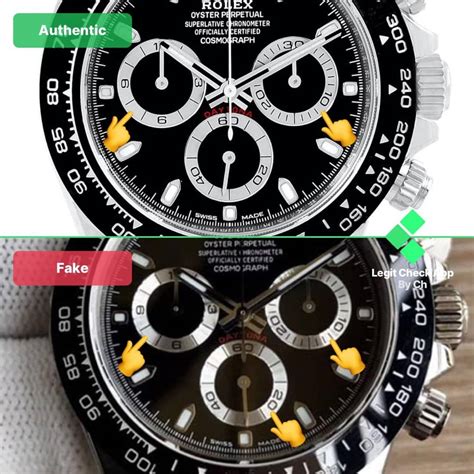 How to Spot a Fake Rolex Daytona .